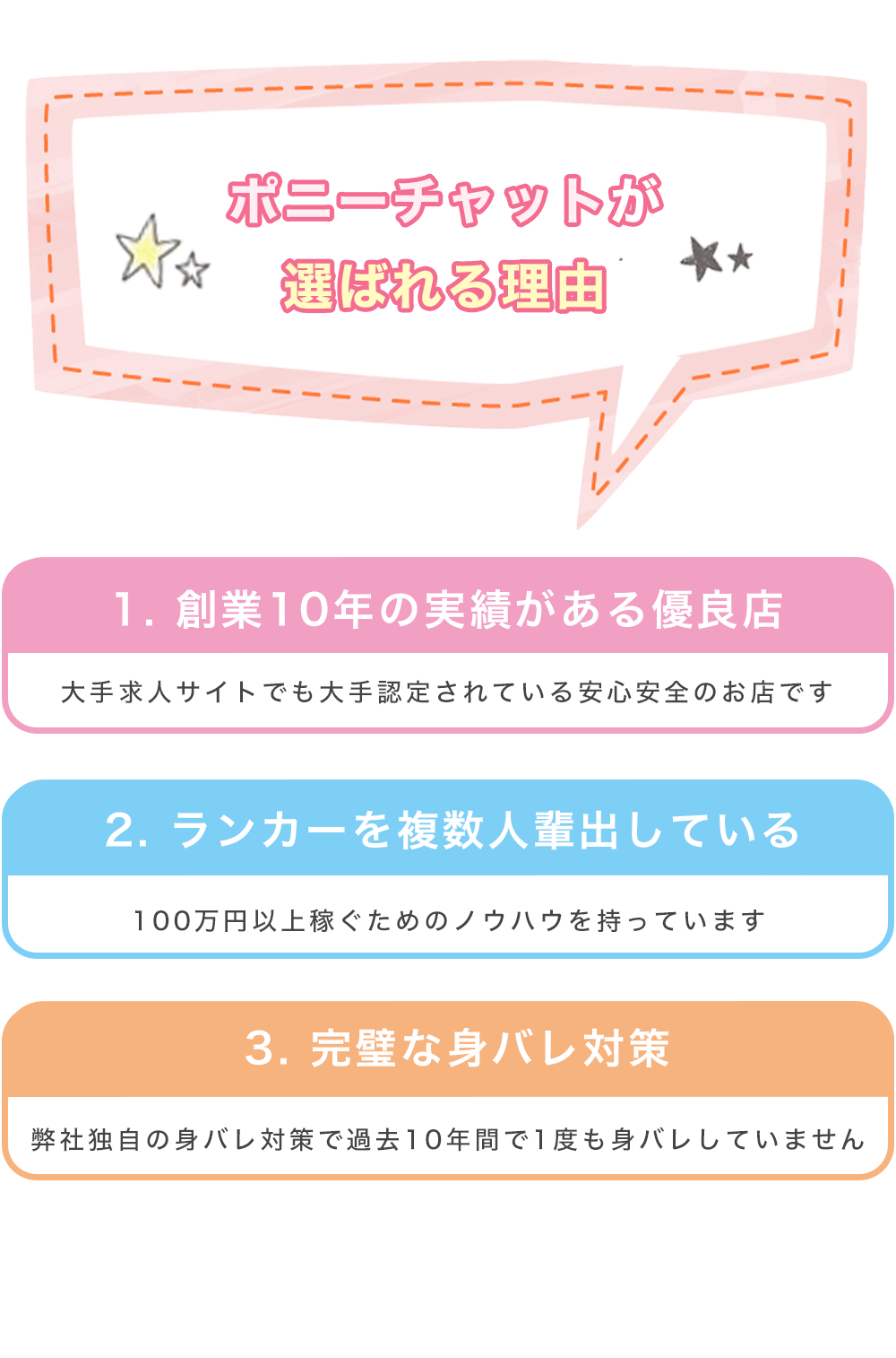 ポニーチャットが選ばれる理由