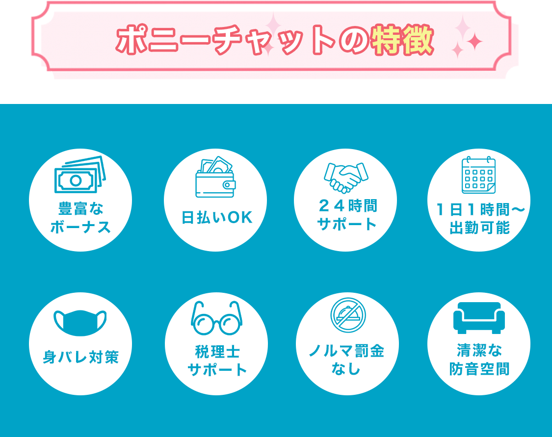 ポニーチャットの特徴